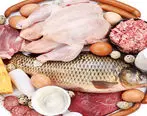 قیمت مرغ | قیمت ماهی | قیمت مرغ و قیمت ماهی 18 مردادماه 1401 | قیمت مرغ امروز چند؟