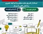 مرکز آموزش علمی کاربردی بیمه ایران دانشجو می پذیرد