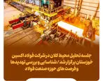 جلسه تحلیل محیط کلان در شرکت فولاد اکسین خوزستان برگزار شد
