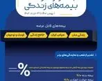 جشنواره توسعه بیمه های زندگی بیمه ایران آغاز شد
