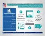  الزام واحدهای صنفی به ثبت نام در سامانه “ایران من” و تزریق ۳ دوز واکسن