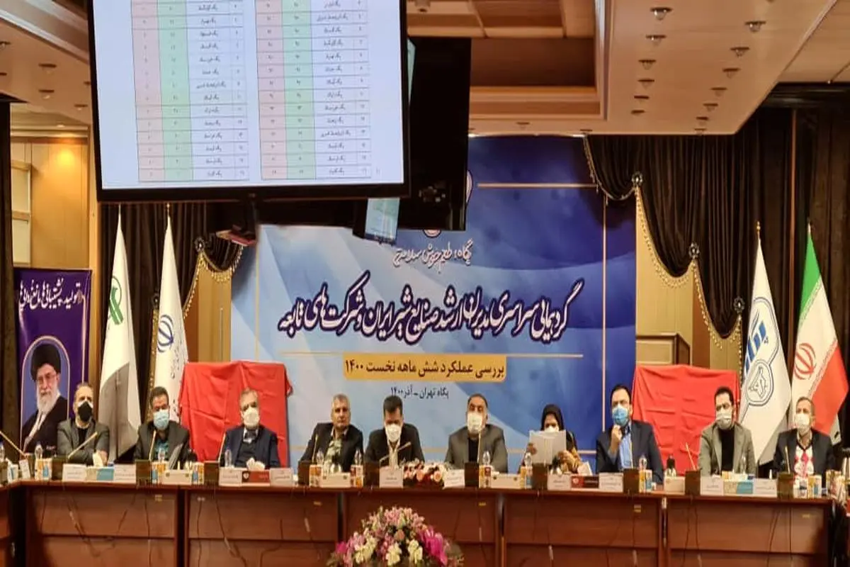 گردهمایی سراسری مدیران ارشد صنایع شیر ایران و شرکت‌های تابعه

