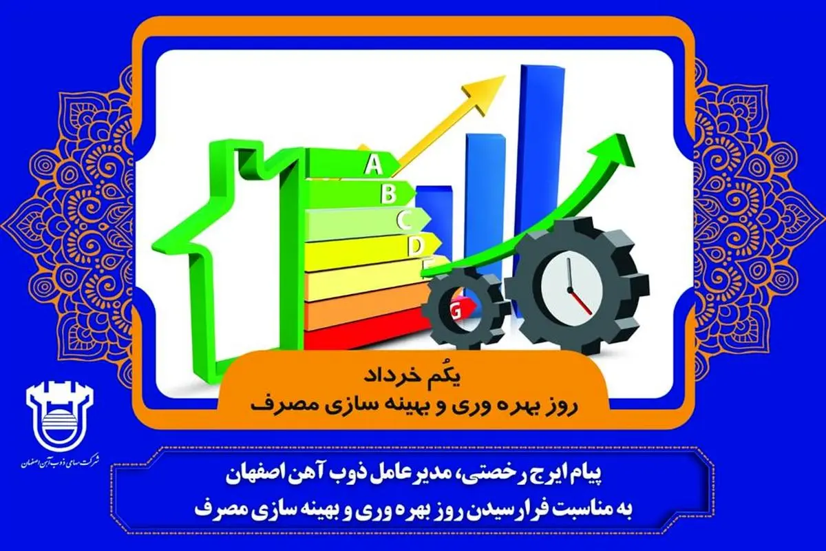 پیام مدیرعامل ذوب آهن اصفهان به مناسبت گرامیداشت روز بهره وری و بهینه سازی مصرف