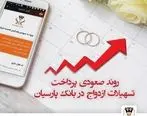 روند صعودی پرداخت تسهیلات ازدواج در بانک پارسیان / پرداخت 4 هزار و 529 میلیارد ریال تسهیلات ازدواج در 9 ماهه سال 1400