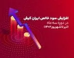 افزایش سود خالص ایران کیش در دوره سه ماه (تیر تا شهریور 1402)