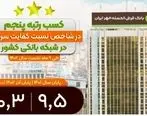 بانک قرض‌الحسنه مهر ایران پنجمین بانک برتر کشور از نظر کفایت سرمایه شد

