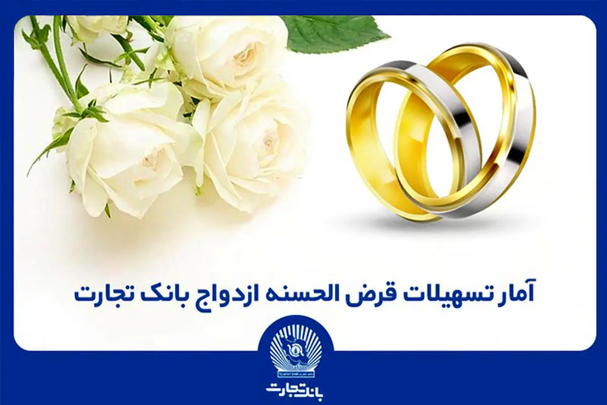اعطای بیش از 120 هزار فقره وام ازدواج توسط بانک تجارت