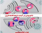 تمدید دورکاری دو هفته ای مجموعه شرکت مخابرات ایران به شرط حضور حداکثر ۵۰ درصد کارکنان

